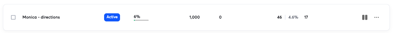 Social media advertisement agency campaign results: 1,000 emails sent, 4.6% reply rate, 46 replies, 17 inbound interested leads